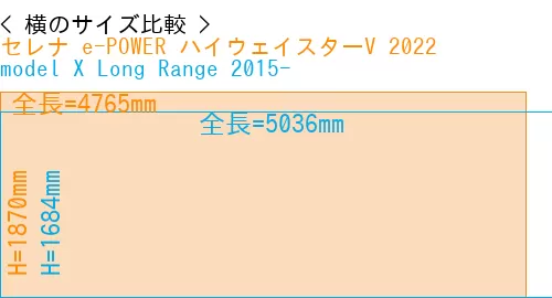 #セレナ e-POWER ハイウェイスターV 2022 + model X Long Range 2015-